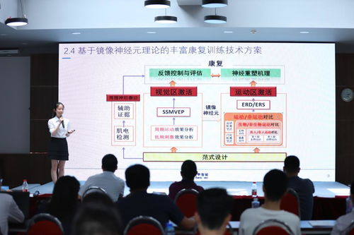 2019年江蘇 武進(jìn)杯 大學(xué)生優(yōu)秀創(chuàng)業(yè)項(xiàng)目評選 西安賽區(qū) 活動(dòng)在西安交大舉辦 西安交通大學(xué)新聞網(wǎng)
